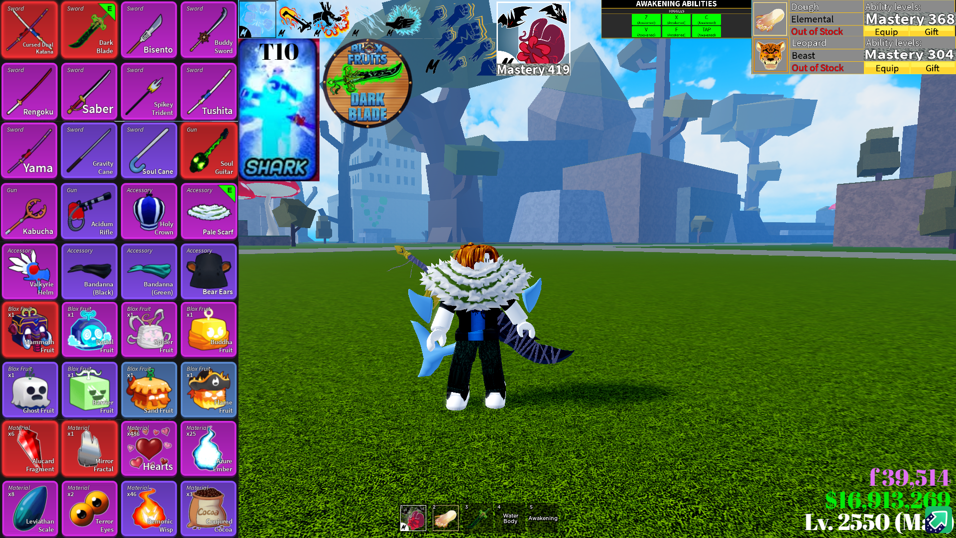 test